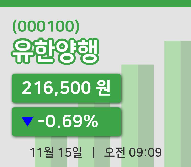 [유한양행주가] 15일 9시 09분 현재 216,500원