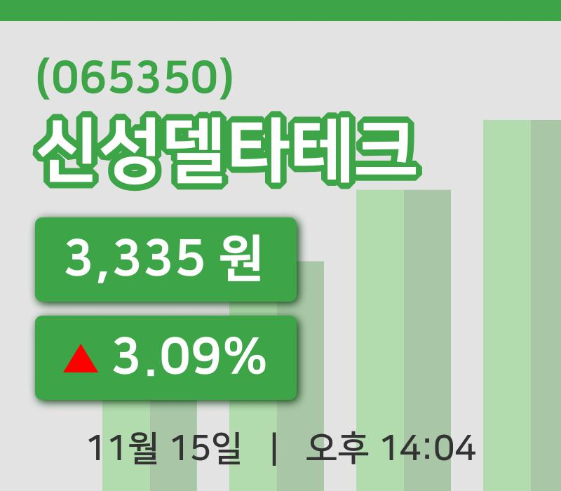 [신성델타테크주가] 14시 04분 현재 3,335원