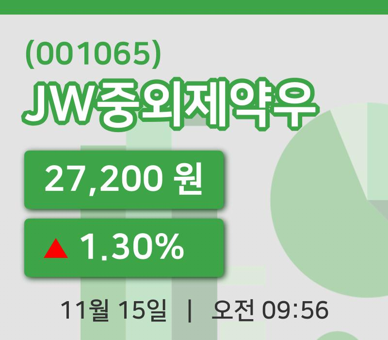 [JW중외제약우주가] 9시 56분 현재 27,200원