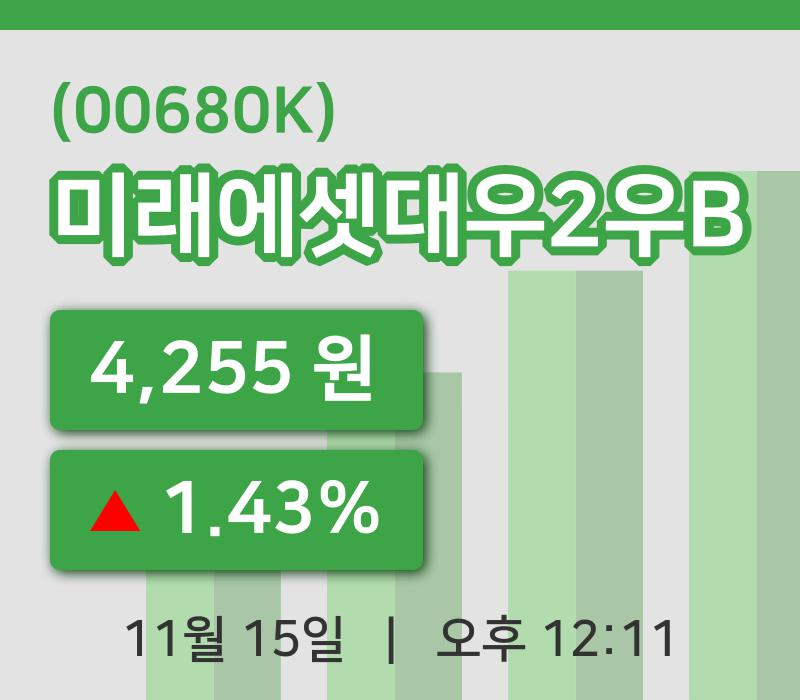[미래에셋대우2우B주가] 15일 12시 11분 현재 4,255원
