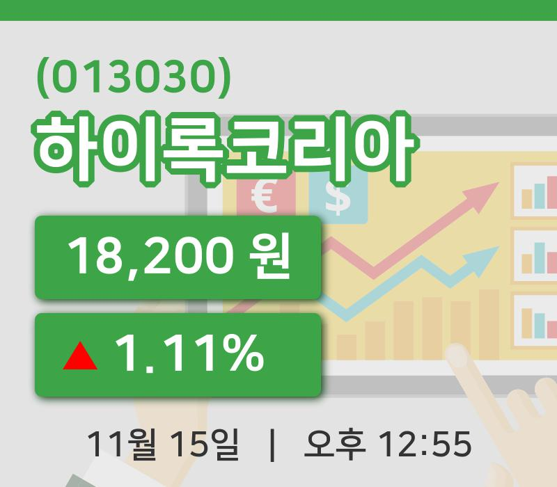 [하이록코리아주가] 12시 55분 현재 18,200원