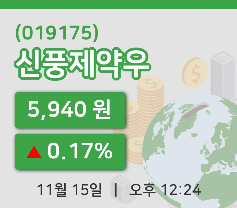 [신풍제약우주가] 15일 12시 24분 현재 5,940원