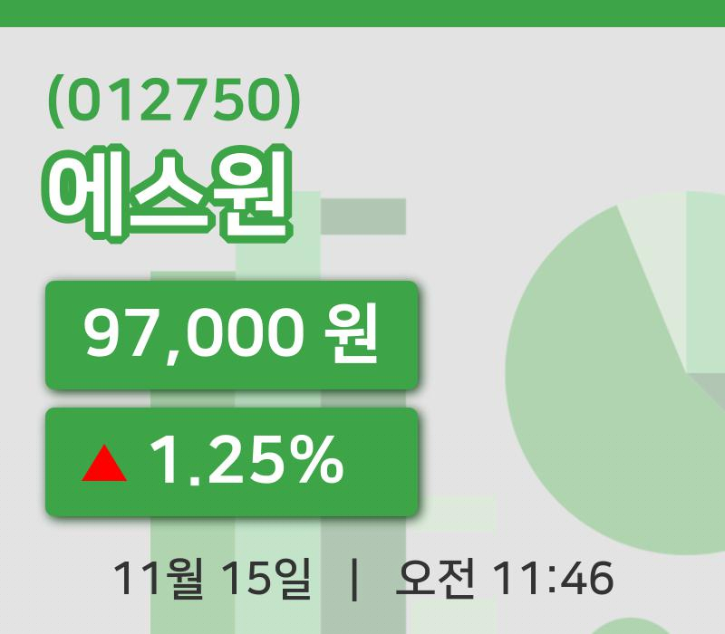 [에스원주가] 15일 11시 46분 현재 97,000원