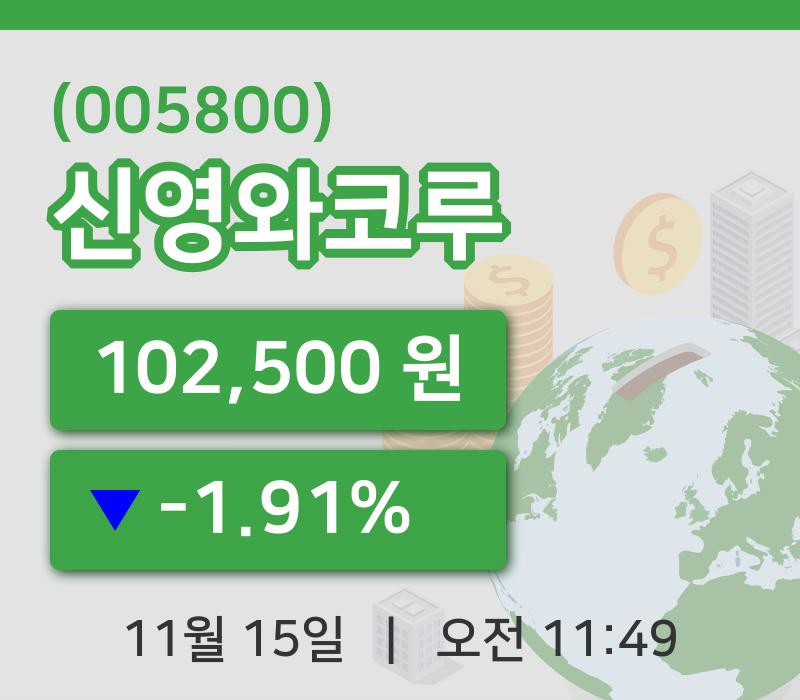 [신영와코루주가] 11시 49분 현재 102,500원