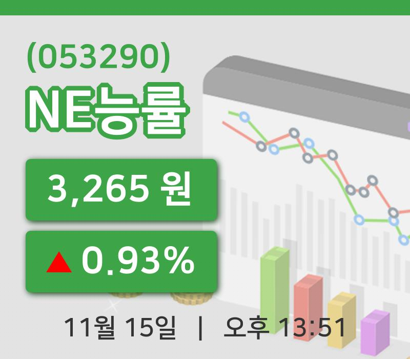 [NE능률주가] 15일 이시각 현재  3,265원