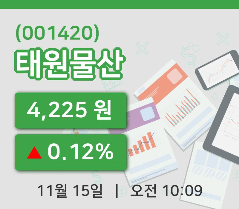[태원물산주가] 15일 10시 09분 현재 4,225원