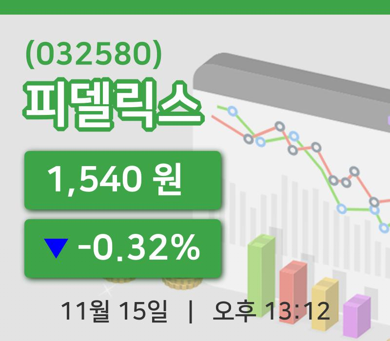 [피델릭스주가] 15일 이시각 현재  1,540원