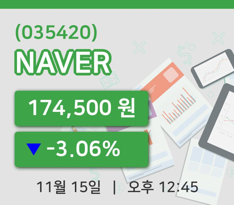 [NAVER주가] 15일 이시각 현재  174,500원