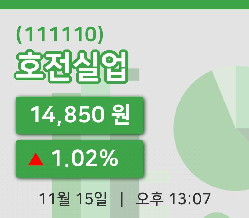 [호전실업주가] 13시 07분 현재 14,850원