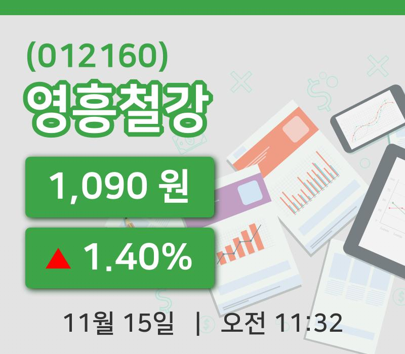 [영흥철강주가] 11시 32분 현재 1,090원