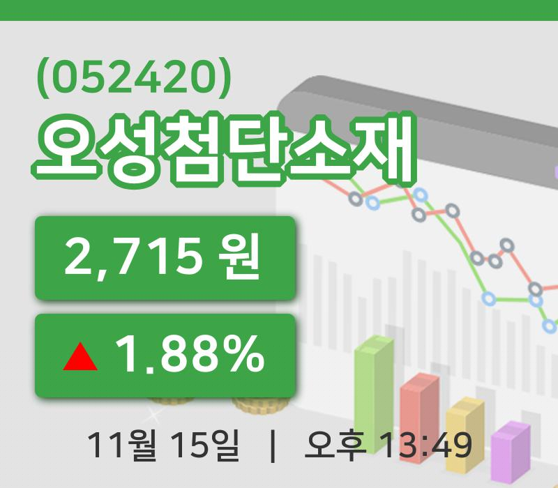 [오성첨단소재주가] 15일 이시각 현재  2,715원