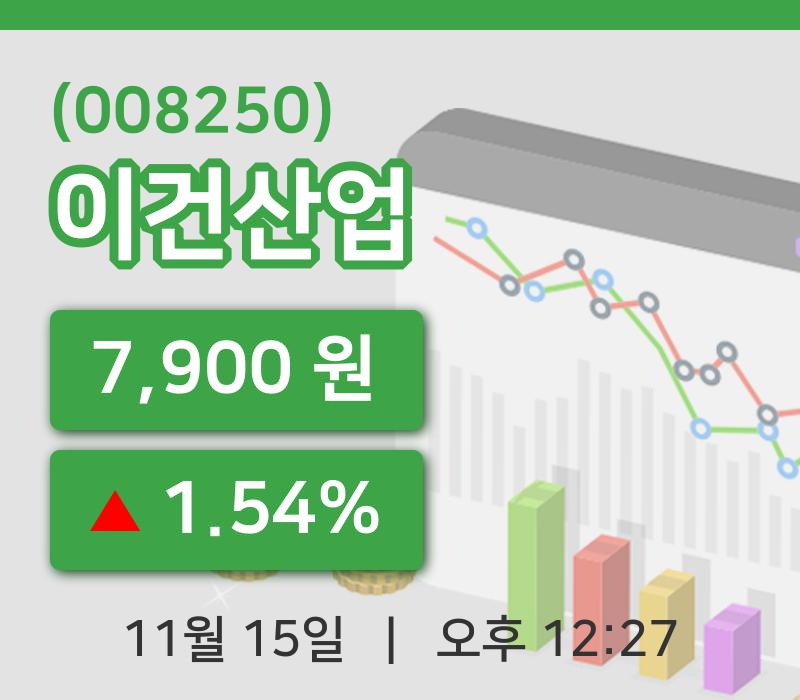 [이건산업주가] 15일 12시 27분 현재 7,900원