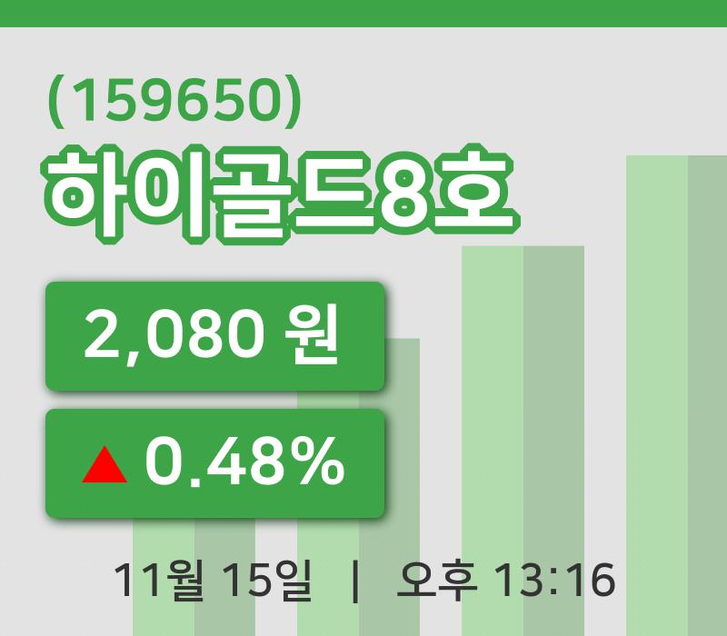 [하이골드8호주가] 15일 13시 16분 현재 2,080원