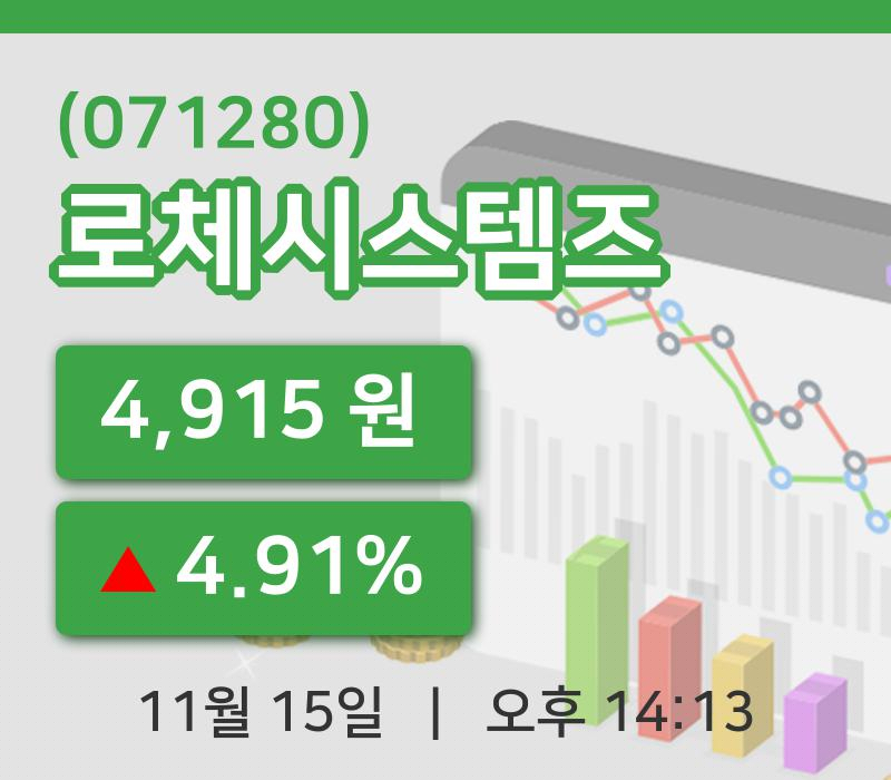 [로체시스템즈주가] 14시 13분 현재 4,915원
