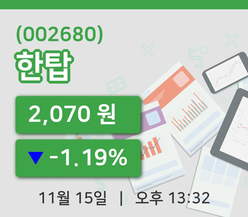 [한탑주가] 13시 32분 현재 2,070원