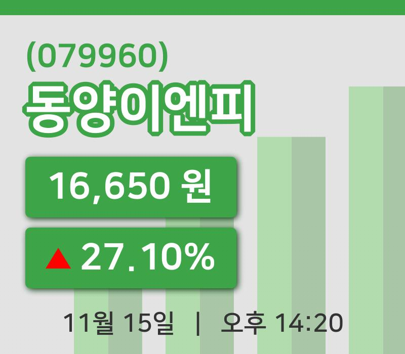 [동양이엔피주가] 14시 20분 현재 16,650원
