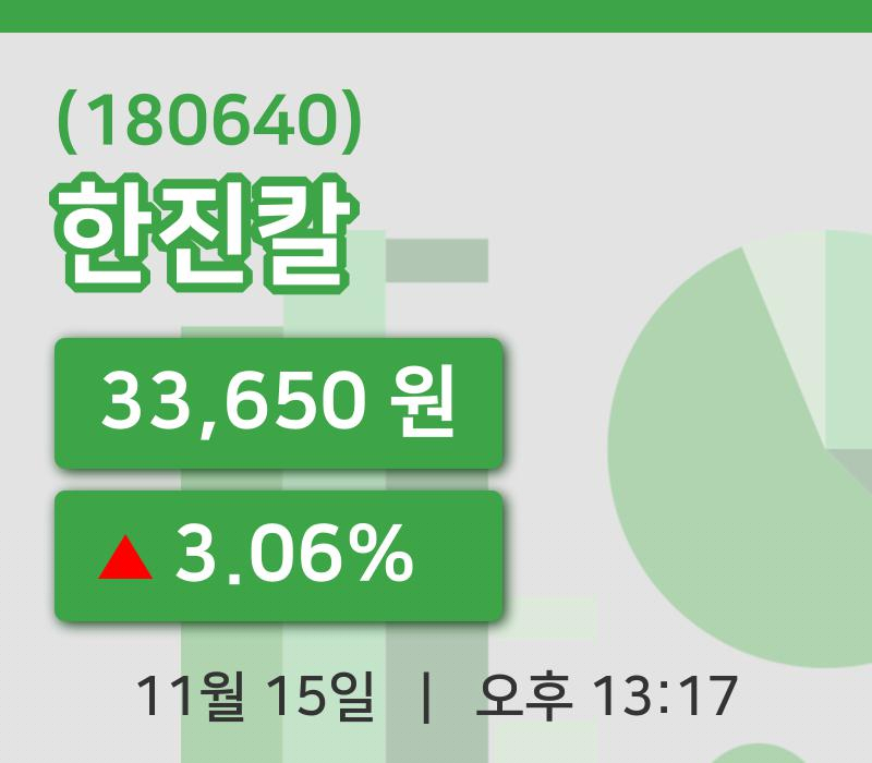 [한진칼주가] 13시 17분 현재 33,650원