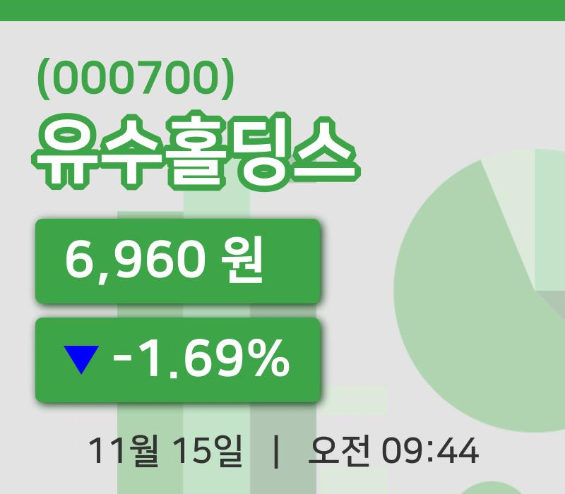 [유수홀딩스주가] 15일 9시 44분 현재 6,960원
