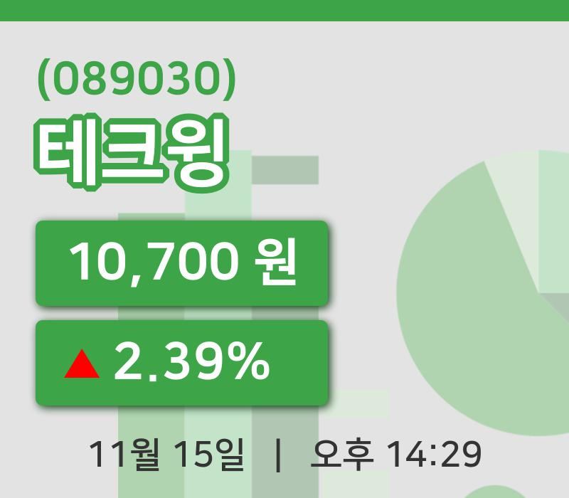 [테크윙주가] 14시 29분 현재 10,700원