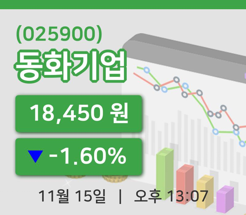 [동화기업주가] 13시 07분 현재 18,450원