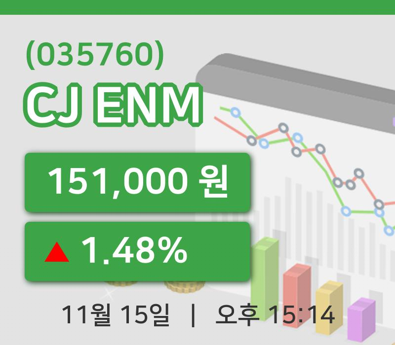 [CJ ENM주가] 15시 14분 현재 151,000원