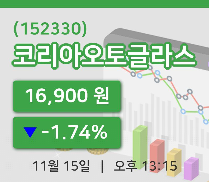 [코리아오토글라스주가] 15일 13시 15분 현재 16,900원