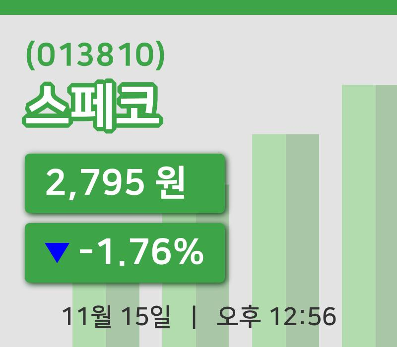 [스페코주가] 15일 12시 56분 현재 2,795원