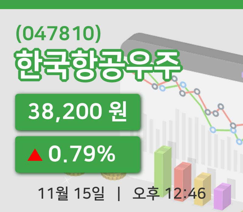 [한국항공우주주가] 15일 이시각 현재  38,200원