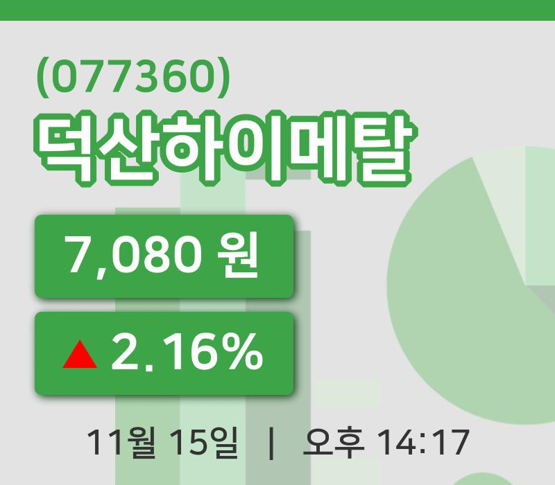 [덕산하이메탈주가] 15일 14시 17분 현재 7,080원
