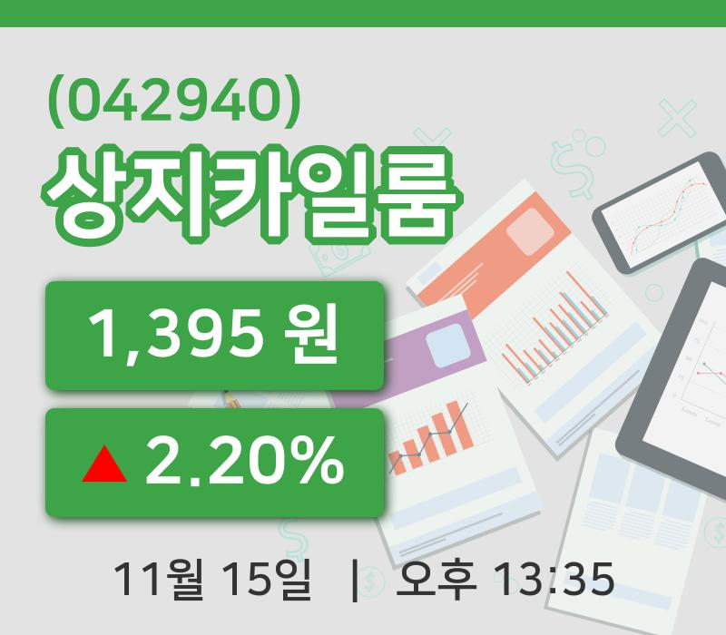 [상지카일룸주가] 15일 이시각 현재  1,395원