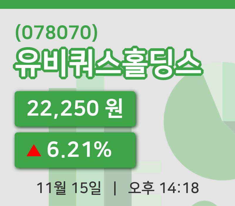[유비쿼스홀딩스주가] 15일 14시 18분 현재 22,250원