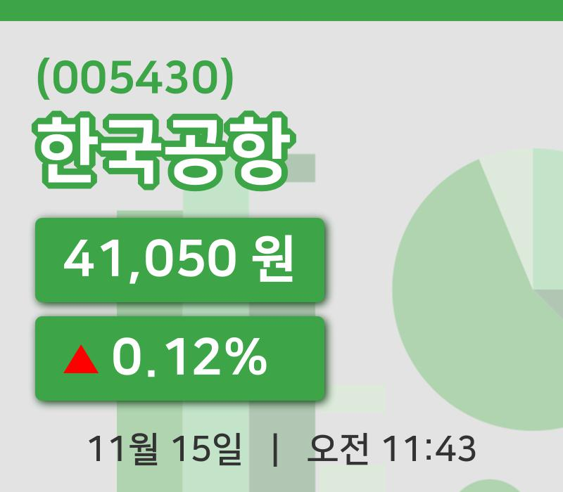 [한국공항주가] 11시 43분 현재 41,050원