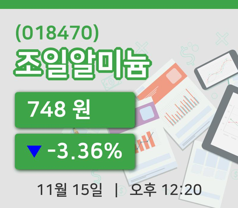 [조일알미늄주가] 15일 12시 20분 현재 748원