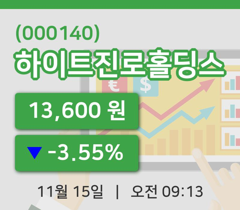 [하이트진로홀딩스주가] 15일 이시각 현재  13,600원