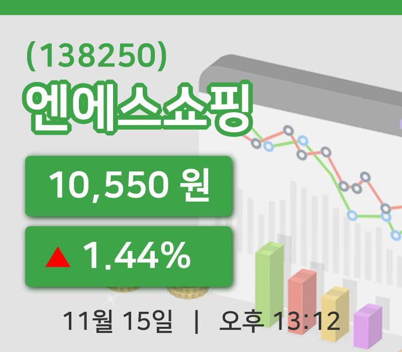 [엔에스쇼핑주가] 15일 이시각 현재  10,550원