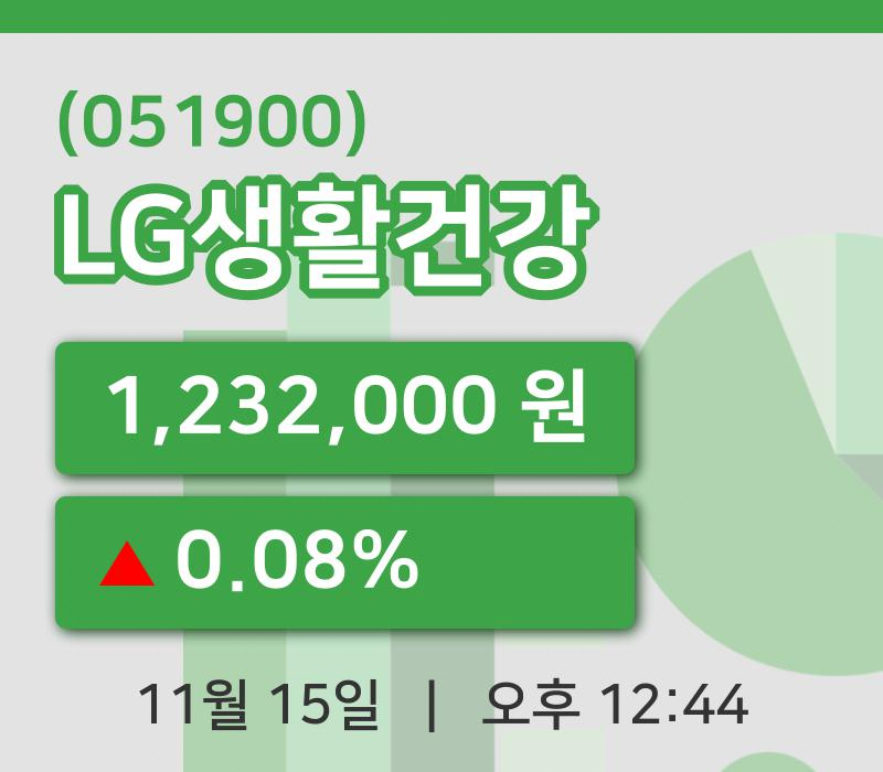 [LG생활건강주가] 15일 12시 44분 현재 1,232,000원