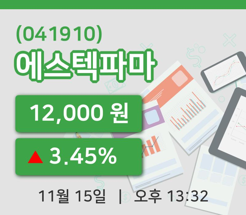 [에스텍파마주가] 15일 13시 32분 현재 12,000원