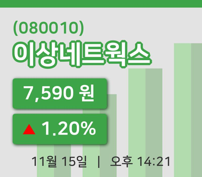 [이상네트웍스주가] 15일 14시 21분 현재 7,590원