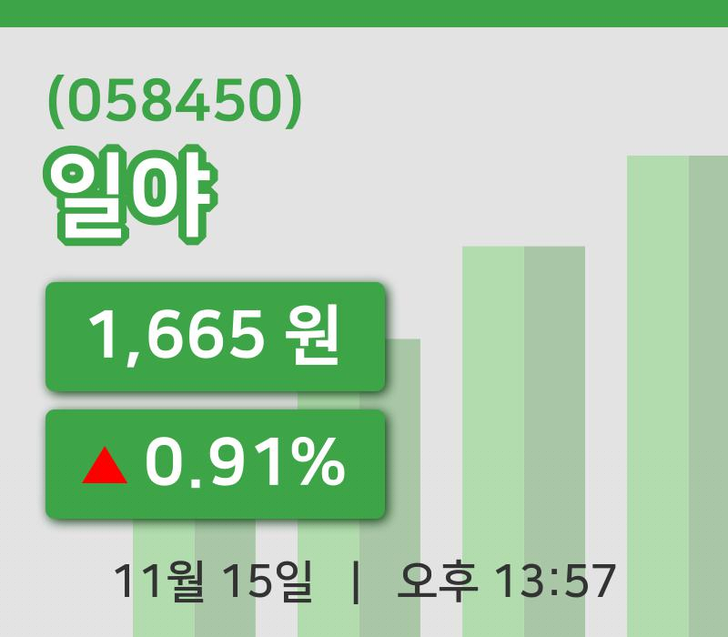 [일야주가] 13시 57분 현재 1,665원