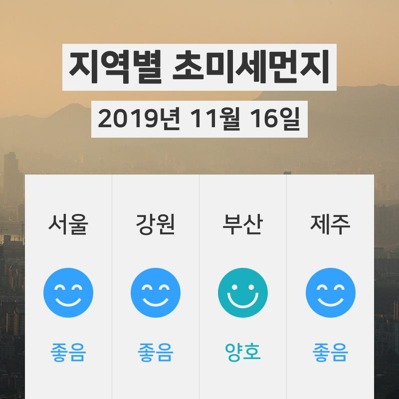 [16일 06시 전국 초미세먼지 정보] 오늘 날씨와 초미세먼지·미세먼지 ... 대기정보