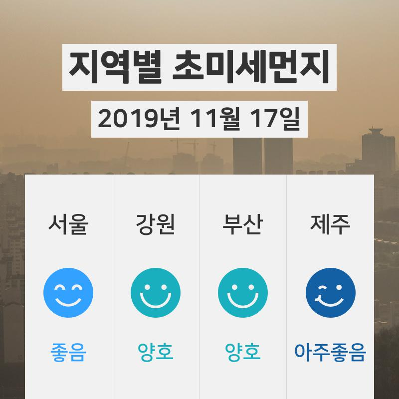 [11월 17일 06시 초미세먼지 정보] 오늘 날씨와 전국 초미세먼지·미세먼지 정보