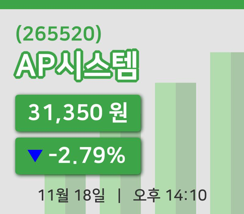 [AP시스템주가] 18일 14시 10분 현재 31,350원