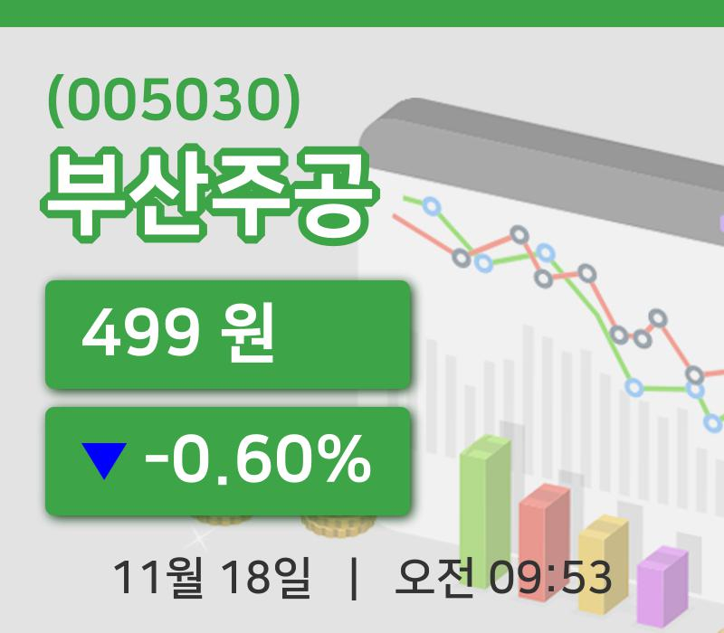 [부산주공주가] 18일 이시각 현재  499원