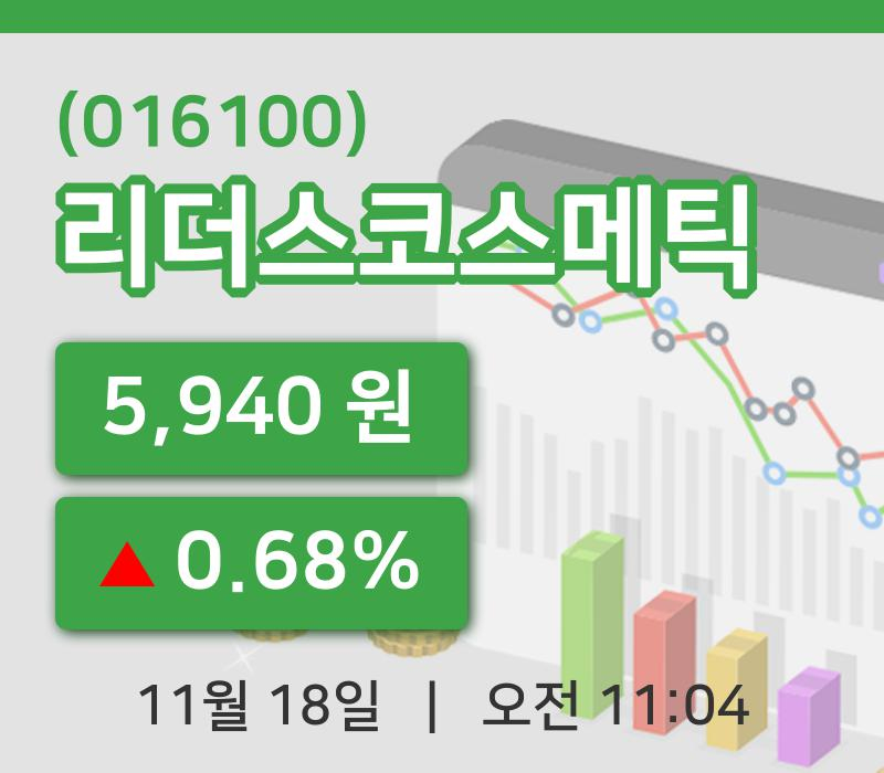 [리더스코스메틱주가] 18일 11시 04분 현재 5,940원