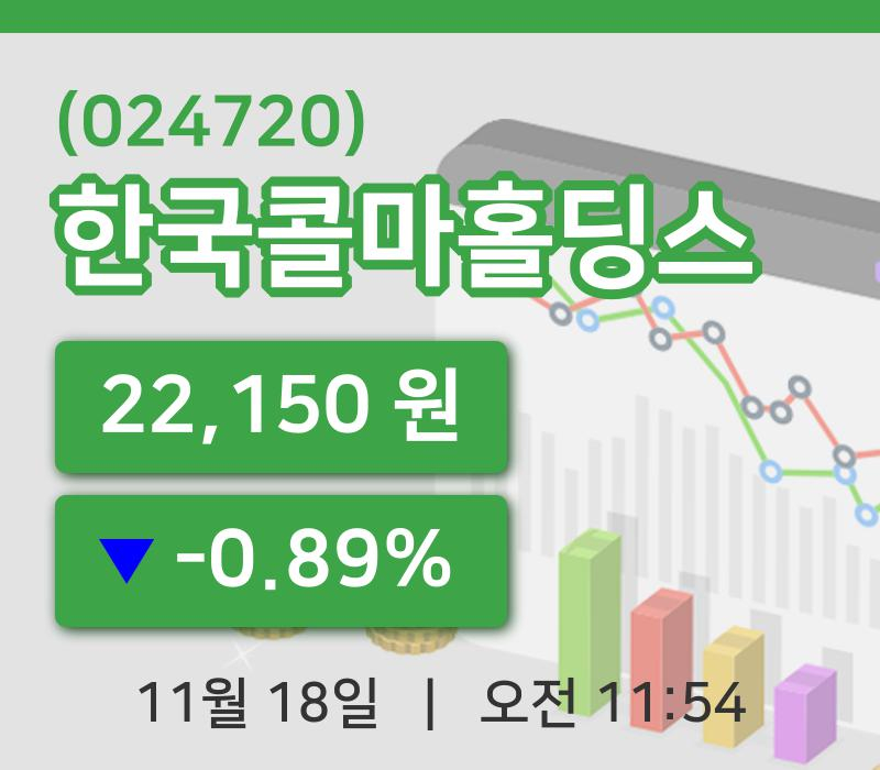 [한국콜마홀딩스주가] 18일 이시각 현재  22,150원
