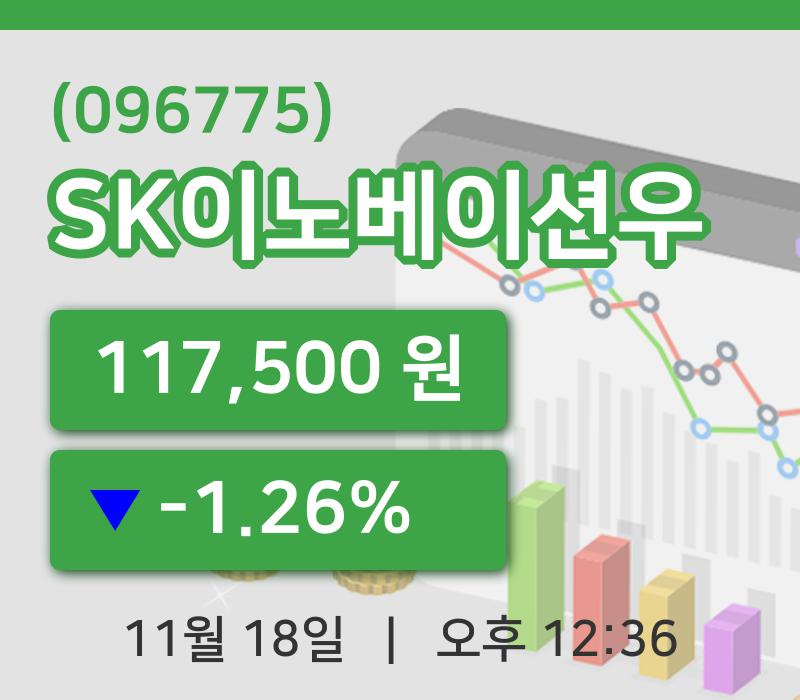 [SK이노베이션우주가] 18일 12시 36분 현재 117,500원