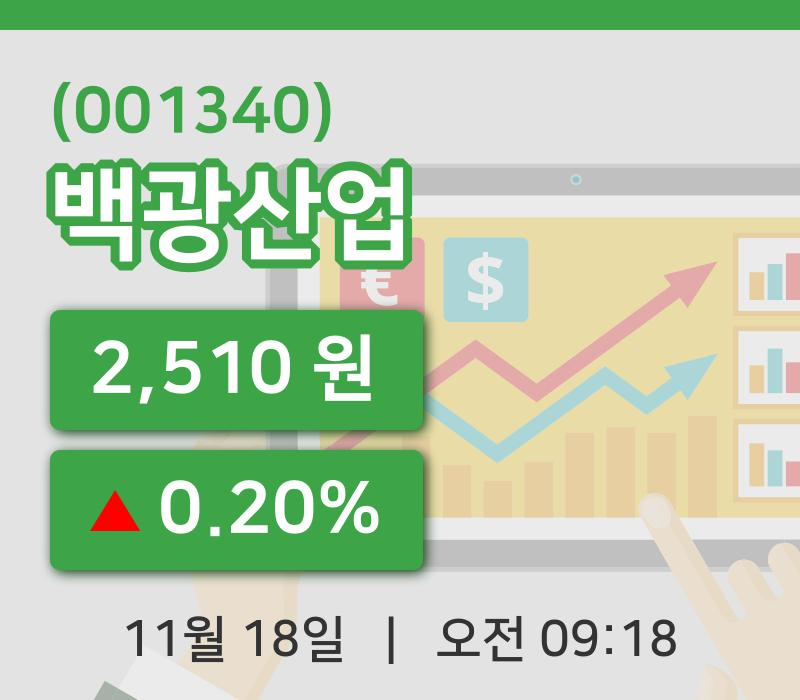 [백광산업주가] 9시 18분 현재 2,510원