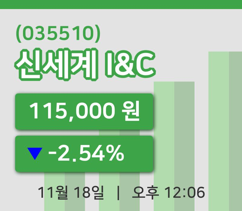 [신세계 I&C주가] 12시 06분 현재 115,000원