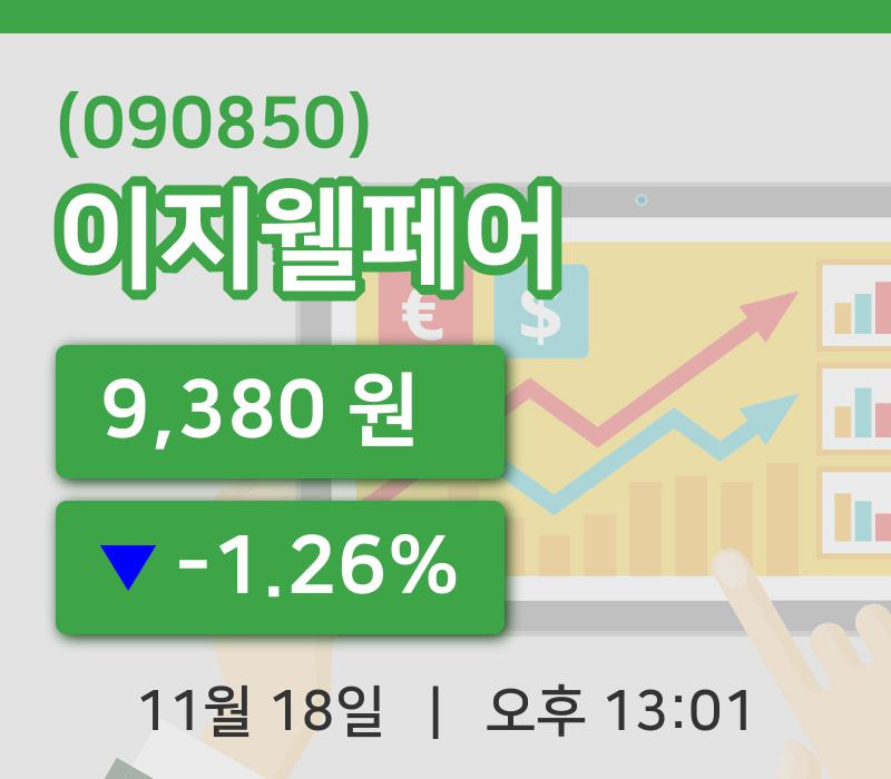 [이지웰페어주가] 18일 이시각 현재  9,380원