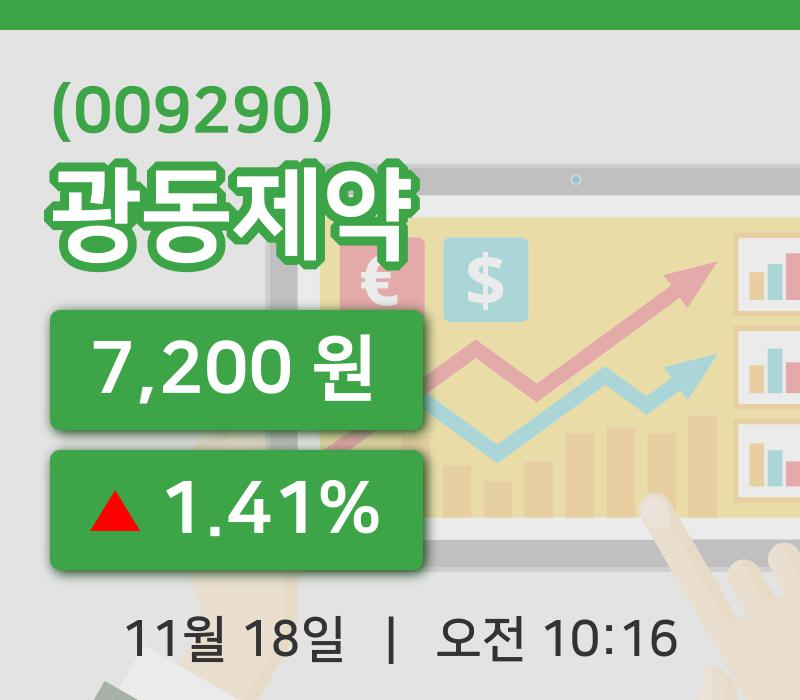 [광동제약주가] 18일 10시 16분 현재 7,200원